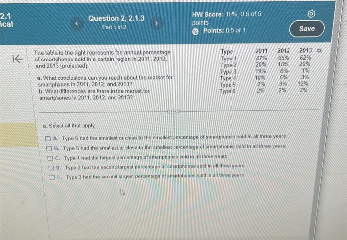 or each of the following variables, determine whether | Chegg.com