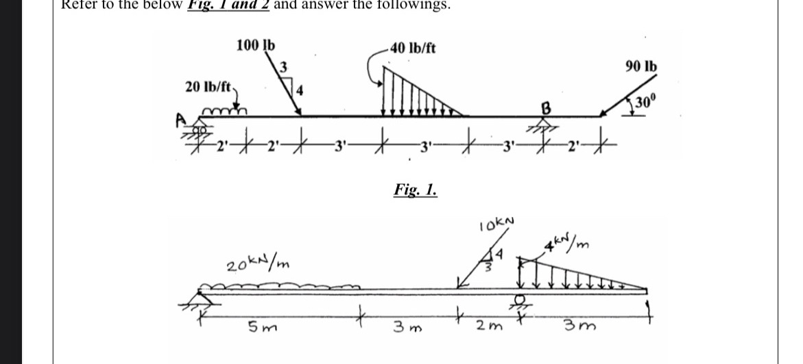 3. ﻿Draw axial, shear and bending moment diagram of | Chegg.com