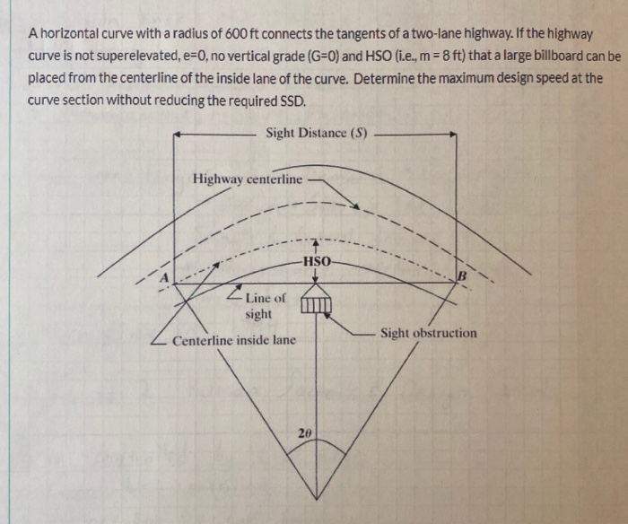 Solved A horizontal curve with a radius of 600 ft connects