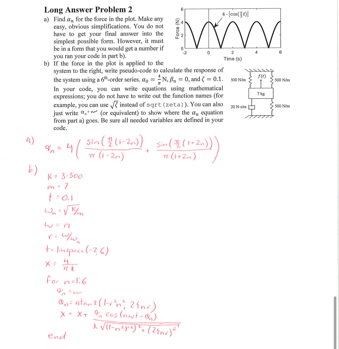 Solved Long Answer Problem 2a) ﻿Find αn ﻿for the force in | Chegg.com