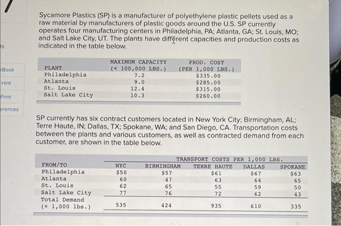 Sycamore Plastics (SP) is a manufacturer of | Chegg.com