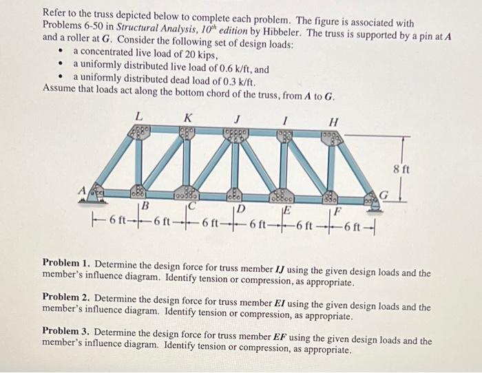 Solved Refer to the truss depicted below to complete each | Chegg.com