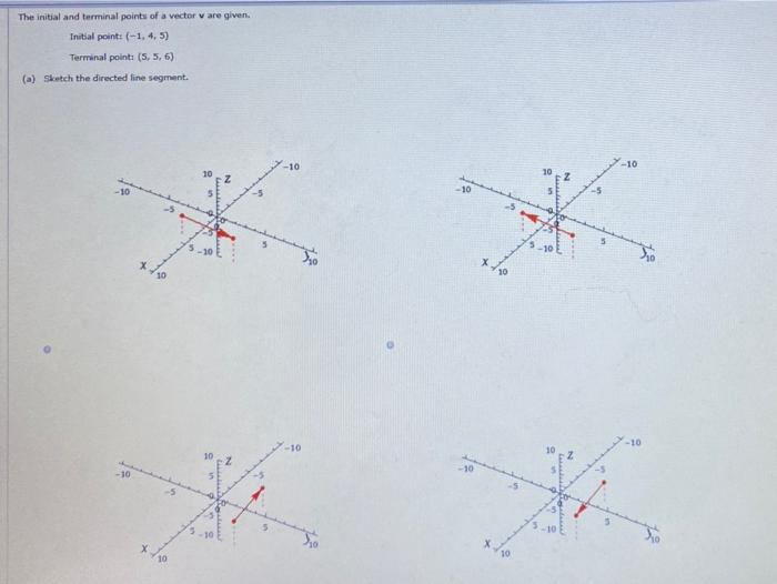 Solved The initial and terminal points of a vector v are | Chegg.com