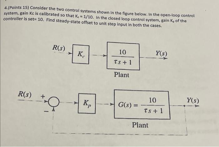Solved 4.(Points 15) Consider the two control systems shown | Chegg.com