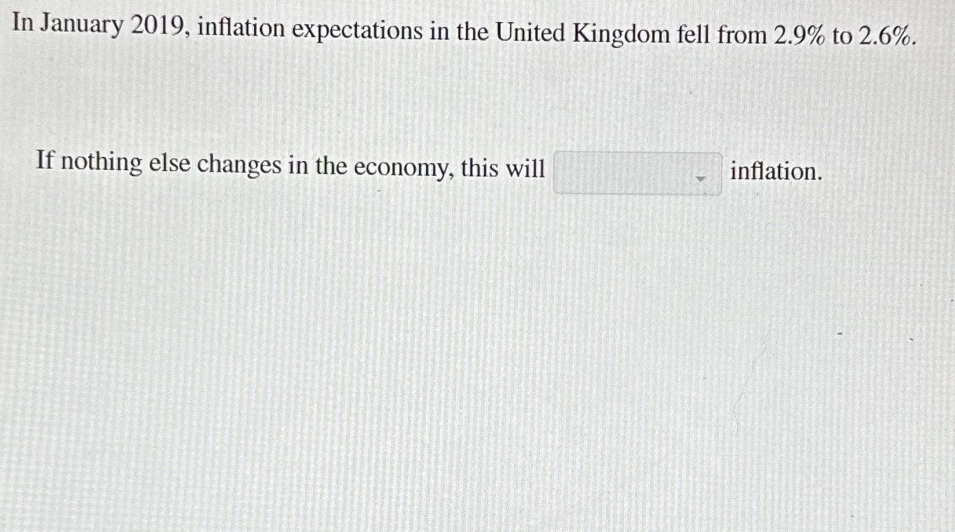 solved-in-january-2019-inflation-expectations-in-the-chegg