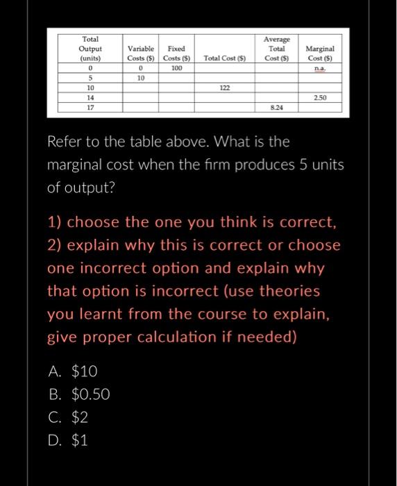 Refer to the table above. What is the marginal cost when the firm produces 5 units of output?
1) choose the one you think is 