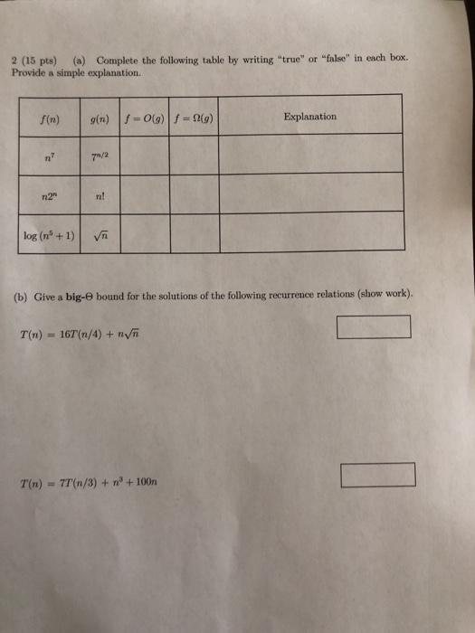 Solved 2 15 Pts A Complete The Following Table By