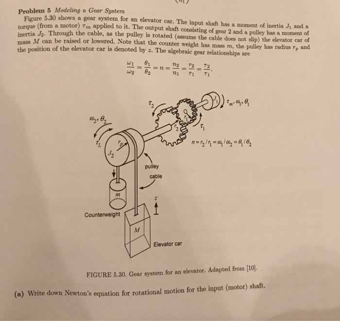 Solved Problem 5 Modeling a Gear System Figure 5.30 shows a | Chegg.com