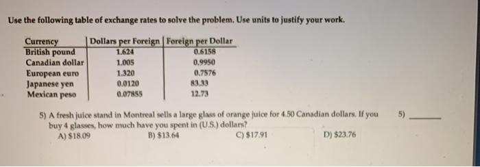 exchange rates problem solving