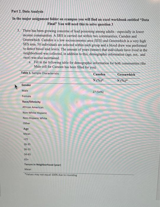 final assignment part 2 analyze the data