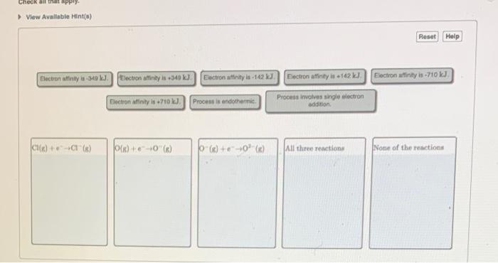 Solved Part Electron configurations are a shorthand form of | Chegg.com