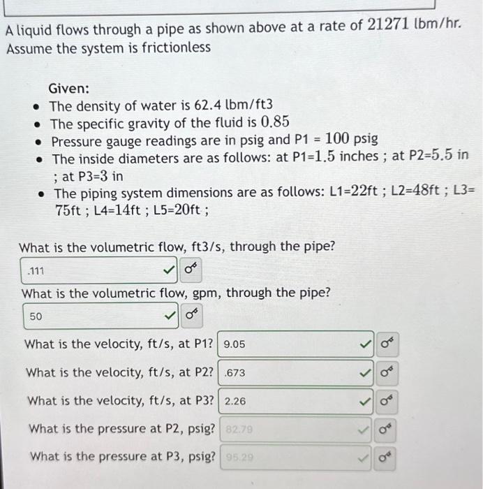 Solved A Liquid Flows Through A Pipe As Shown Above At A | Chegg.com