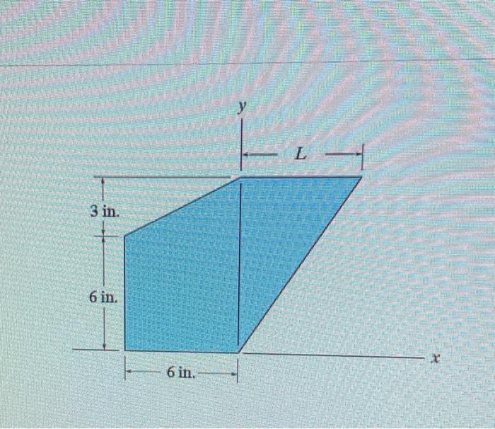 Solved Consider The Area Shown In Figure 1. Suppose That | Chegg.com