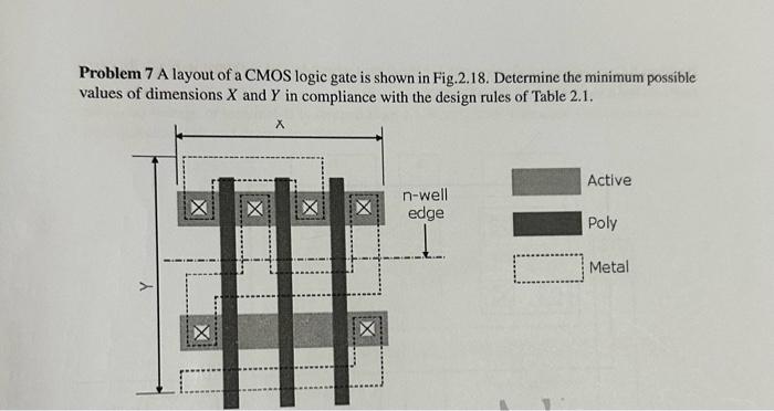 Solved Problem 7 A layout of a CMOS logic gate is shown in | Chegg.com