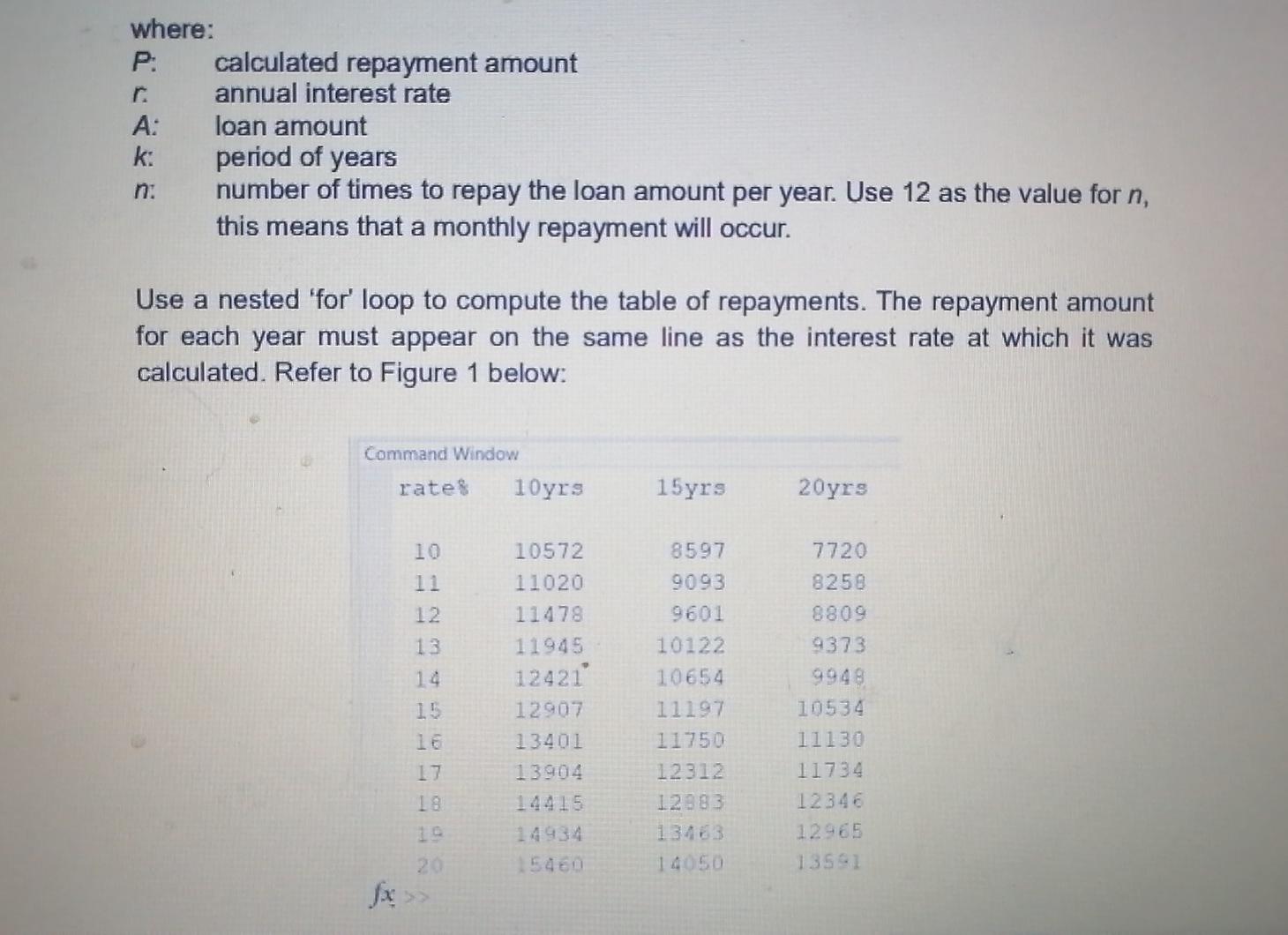 Solved Generate a table of repayments for a loan amount of | Chegg.com