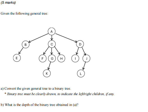 Solved (5 marks)Given the following general tree:a) | Chegg.com