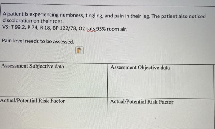 A patient is experiencing numbness, tingling, and pain in their leg. The patient also noticed discoloration on their toes. VS