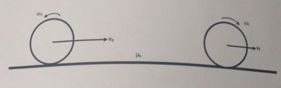 Solved (5) ﻿Backspin: A uniform bowling ball of radius R, | Chegg.com