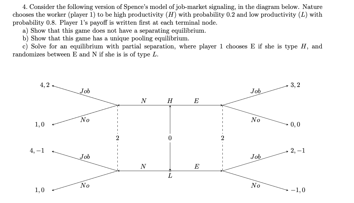 Solved Consider the following version of Spence's model of | Chegg.com