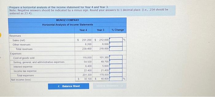 Solved Prepare a horizontal analysis of the income statement | Chegg.com