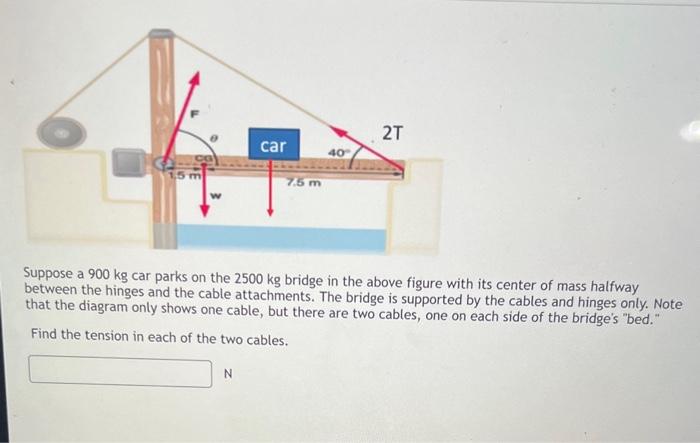 Solved Suppose A 900 Kg Car Parks On The 2500 Kg Bridge In