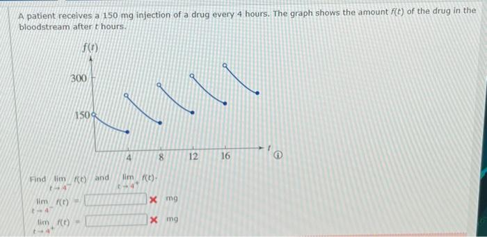Solved A patient receives a 150mg injection of a drug every | Chegg.com