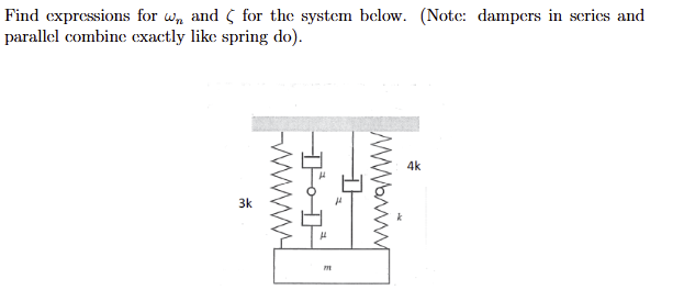 Note Damper Solved Find expressions for ωn and ζ for the system below. | Chegg.com