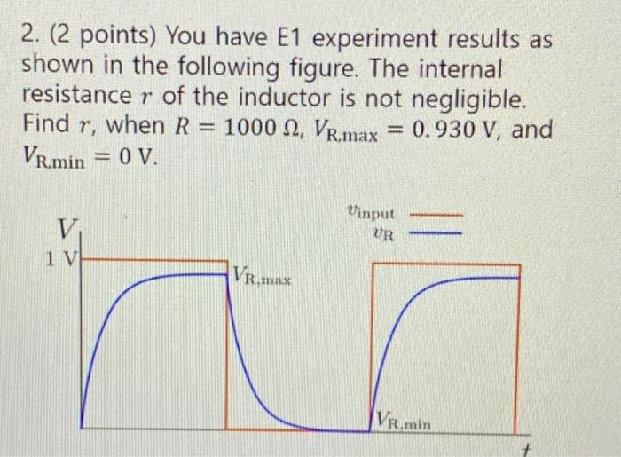 experiment 2 internal resistance