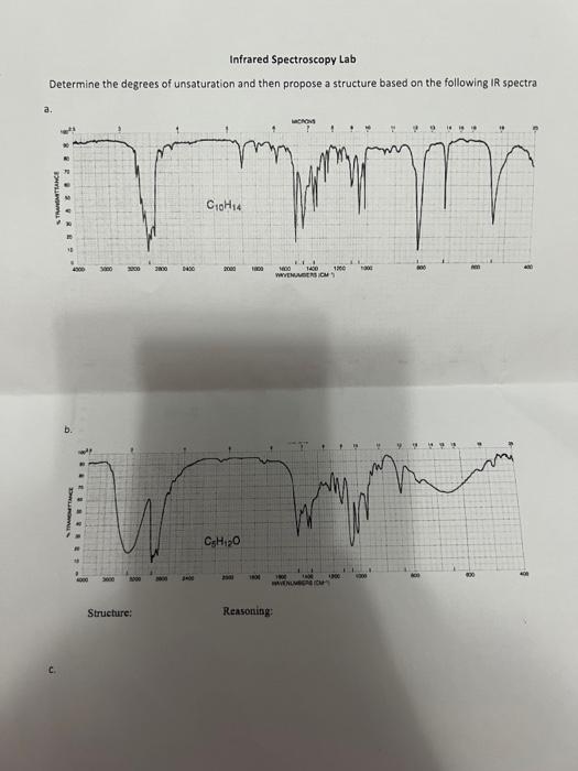 Solved Infrared Spectroscopy Lab Determine the degrees of