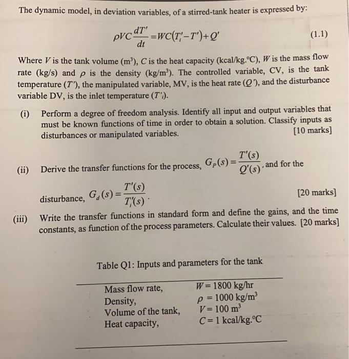 Solved The dynamic model, in deviation variables, of a | Chegg.com