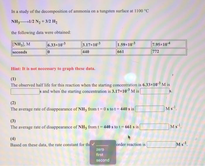 Solved In a study of the decomposition of ammonia on a | Chegg.com
