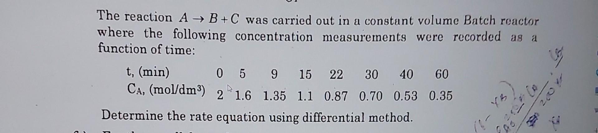 Solved The reaction A→B+C was carried out in a constant | Chegg.com