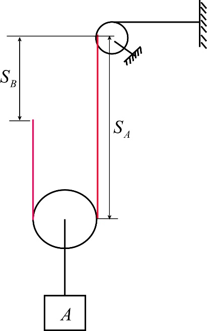 Solved: Chapter 14 Problem 24P Solution | Engineering Mechanics 14th ...