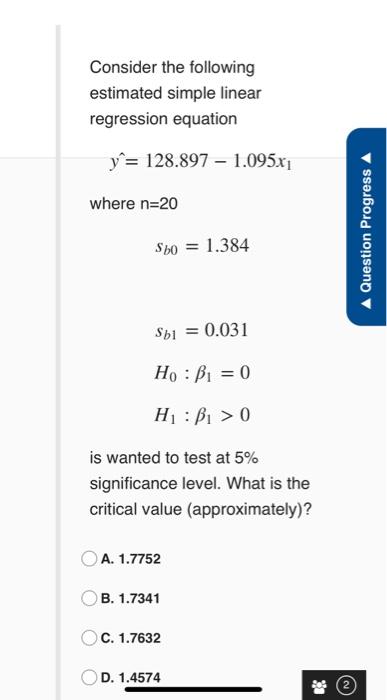 Solved Consider the following estimated simple linear | Chegg.com