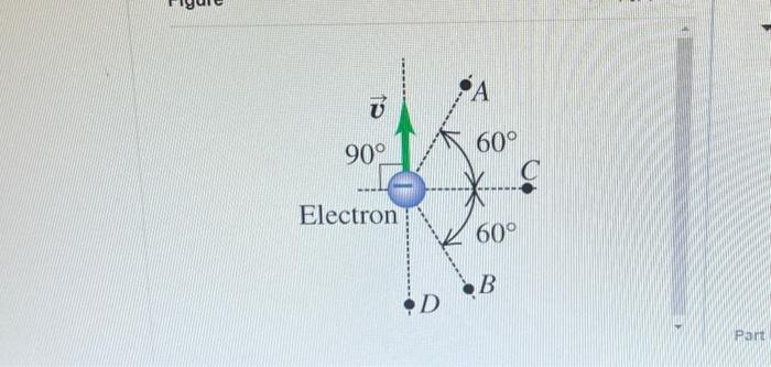 Solved W An electron moves at 0.120 c as shown in the figure | Chegg.com