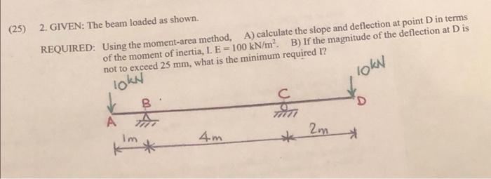 Solved (25) 2. GIVEN: The beam loaded as shown. REQUIRED: | Chegg.com