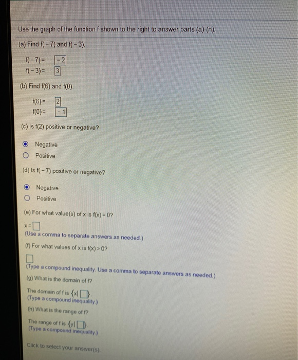 Solved Use The Graph Of The Function F Shown To The Right Chegg Com