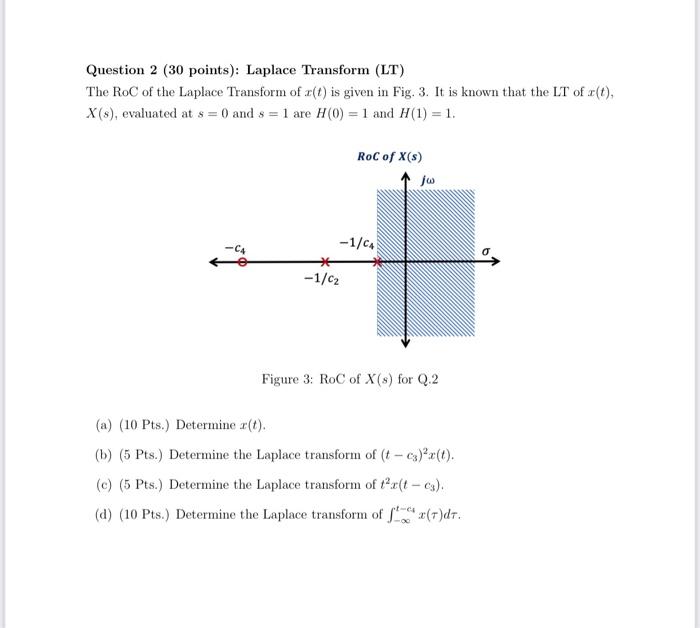 Solved Question 2 (30 Points): Laplace Transform (LT) The | Chegg.com