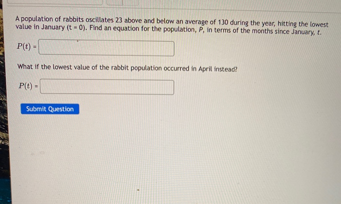 Solved A Population Of Rabbits Oscillates 23 Above And Below | Chegg.com