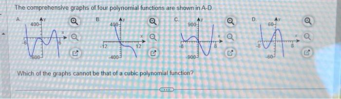 Solved The comprehensive graphs of four polynomial functions | Chegg.com