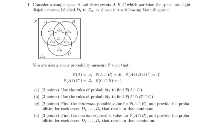 Solved 1. Consider a sample space S and three events A, B, C | Chegg.com