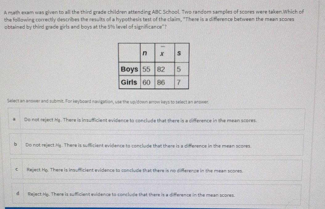 Solved Amath exam was given to all the third grade children | Chegg.com
