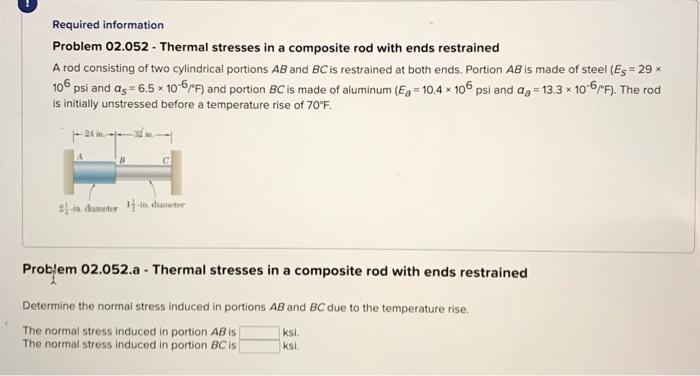 Solved Problem 02.052 . Thermal stresses in a composite rod | Chegg.com