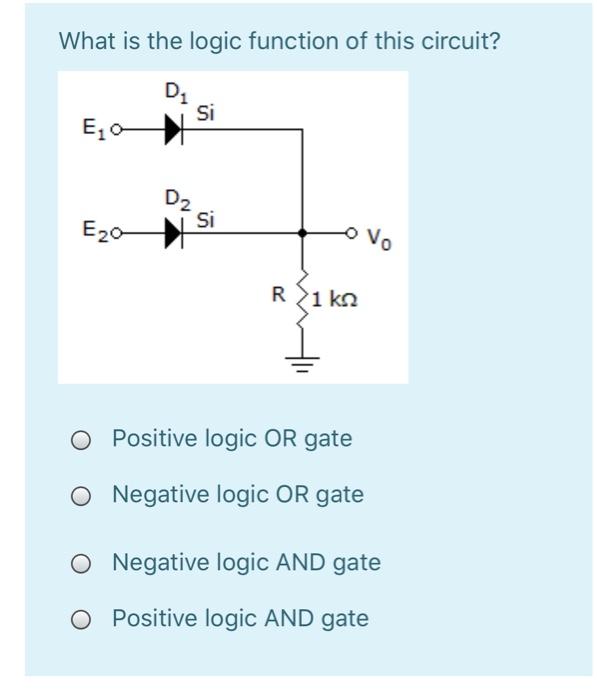 Solved What is the logic function of this circuit? D. Si D2 | Chegg.com
