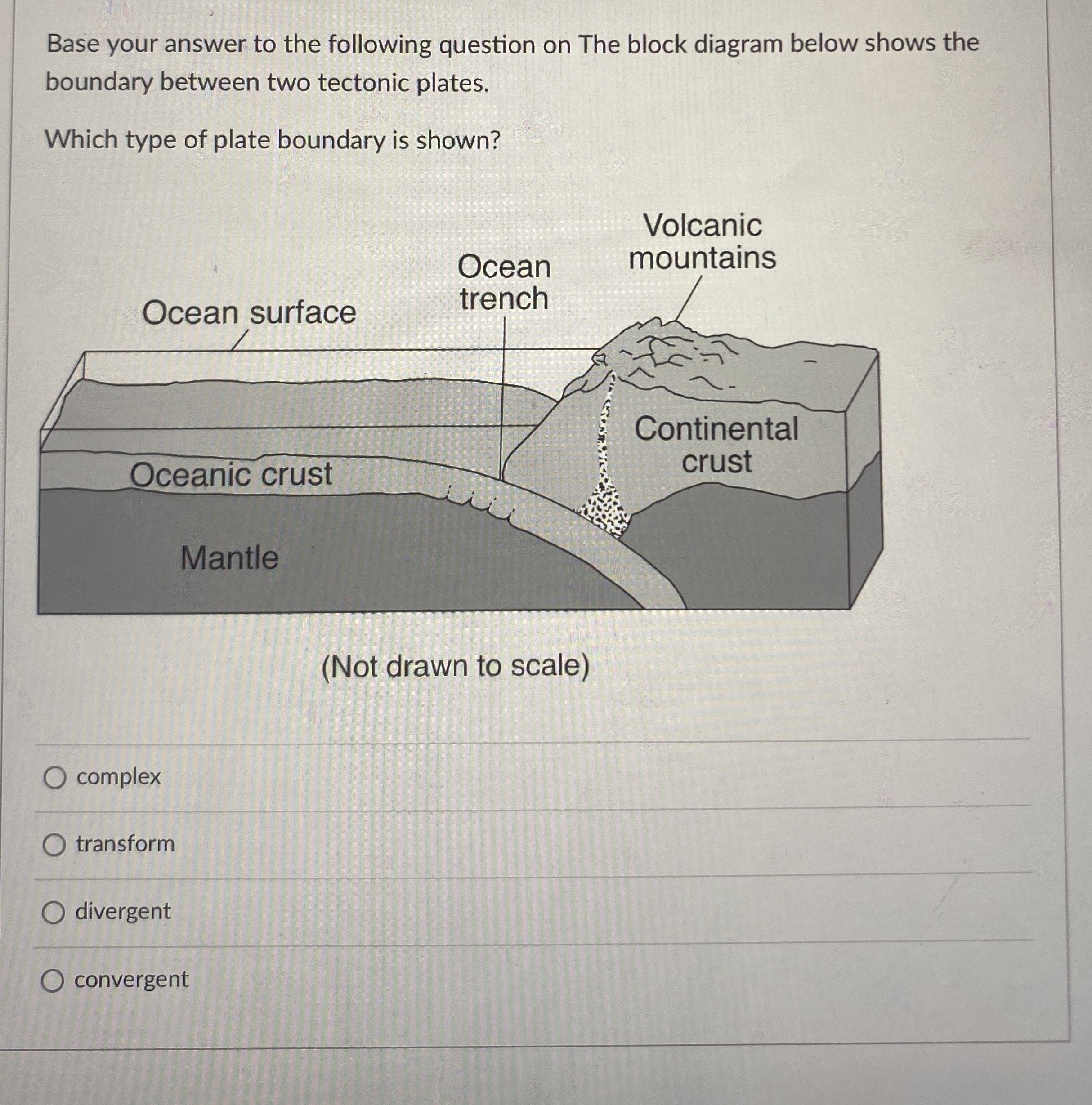 Solved Base your answer to the following question on The | Chegg.com