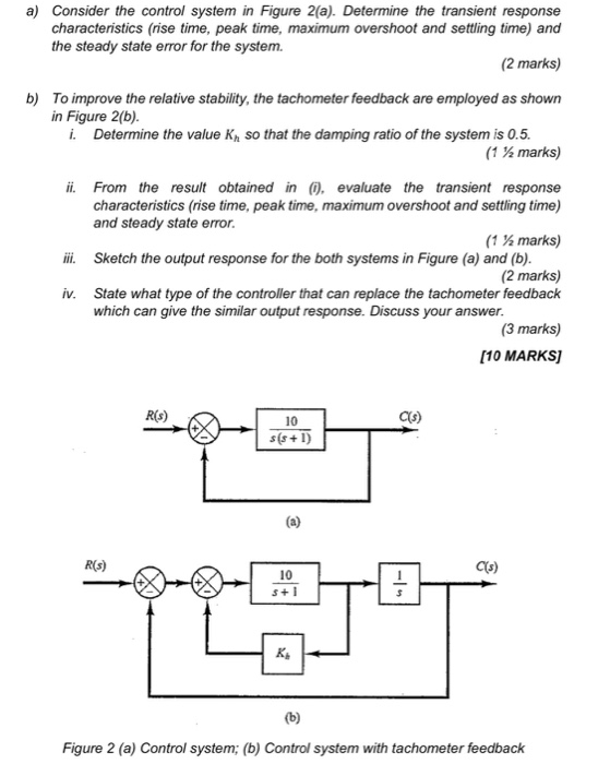 Solved a) Consider the control system in Figure 2(a).