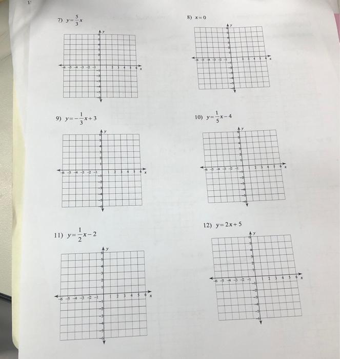 graph this line y 1 2 x 6