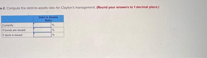Solved Exercise 10-25A Determining the effects of financing | Chegg.com