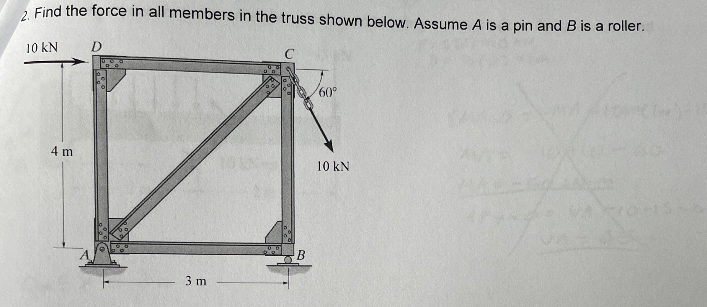Solved Find the force in all members in the truss shown | Chegg.com