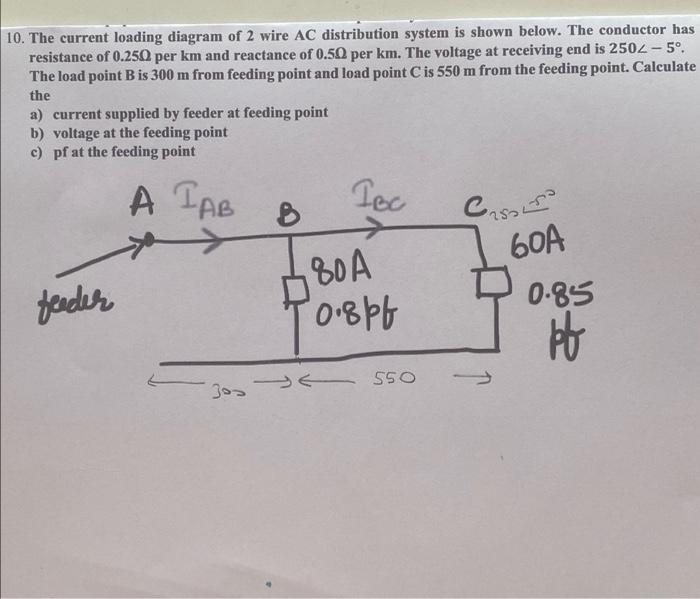 Solved 1. Discuss the relative merits and demerits of | Chegg.com